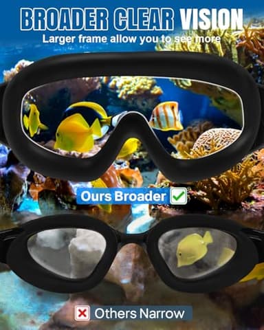 Rantizon Swim Goggles 2 Pack, Wide View Anti Fog&UV Swimming Goggles for Audlt, No Leaking Swim Glasses for Men Women Youth - Image 4