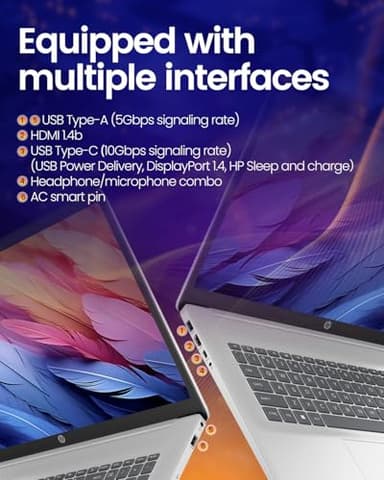 HP 17-inch Touchscreen AI Laptop - Intel Ultra 7 255U · 12 NPU Tops · Next-Gen Business Optimized Copilot · HD+ Display · Backlit KB · Privacy Camera · Win 11 Pro · w/Accessory (64GB DDR5 | 2TB SSD) - Image 7