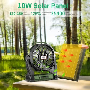 CONBOLA 25400mAh,Camping Fan, Portable Fans Rechargeable 9-Inch Battery Powered (180Hrs) LED Lantern, USB C Battery Beach Fan. - Image 4