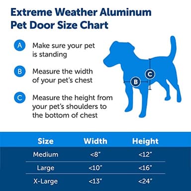 PetSafe Extreme Weather Aluminum Pet Door - Energy-Saving Thermal Barrier Pet Flap with Slide-in Door Locking & Secure Flap Cover - for Dogs Up to 100 lb - Large - Image 5