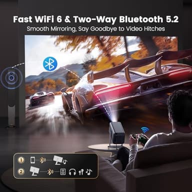 [Netflix-Licensed & 4K Support & Auto Focus]- Smart Projector with WiFi 6 and 2-Way Bluetooth, Dolby Audio/ Auto Keystone/Zoom,360°Adjustable Stand, iWIMIUS Mini Portable Outdoor Proyector w/ HDMI ARC - Image 7