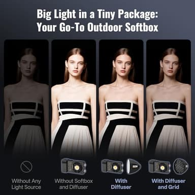 ZHIYUN Mini Octagonal Softbox ZY Mount [Official] Quick Folding Quick Set Up with Diffusers/Honeycomb Grid Compatible with X100 X60 Serise CX100 G60 CX50 Soft Light Video Recording Portraits Shooting - Image 6