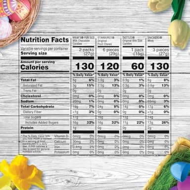 Mars M&M'S, SKITTLES, SNICKERS & STARBURST Easter Basket Stuffers Variety Pack, 65 Ct Bulk Bag - Image 7