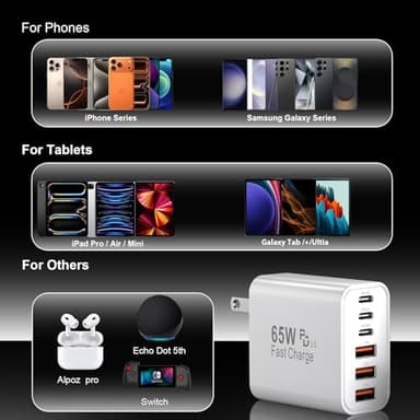 USB C Fast Charger Block, iPhone Charger Fast Charging Blocks 65W Multi Port Charger 6-Ports PD & QC Charging Cube Brick Power Adapter Type C Wall Chargers for iPhone 17/16/15/14/13/12 Pro Max, iPad - Image 6