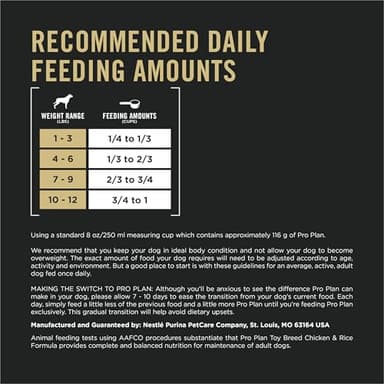 Purina Pro Plan Toy Breed Dog Food, Chicken and Rice Formula With Guaranteed Live Probiotics - 5 lb. Bag - Image 10