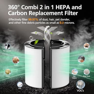 2 Pack 360° Combi 2 in 1 HEPA + Carbon Filter for Dyson TP04 HP04 TP07 TP06 HP06 TP4A TP7A PH02 PH01 PH03 PH04 PH3A HP09 TP09 HP07 HP10 TP10 HP4A HP7A DP04 Air Purifi-er, HEPA Carbon Filter #965432-01 - Image 6