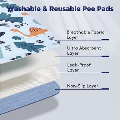 Washable Pee Pads for Dogs, 2 Pack Large 41"x41" Super Absorbent Reusable Pads for Dog Training Pads, 100% Waterproof Non-Slip Pee Pads Whelping Pads Dog Playpen Pads Crate Mat Bed Pads Dog Products - Image 3