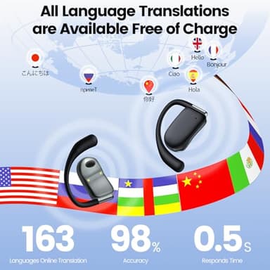AI Translation Earbuds Real Time - Image 2