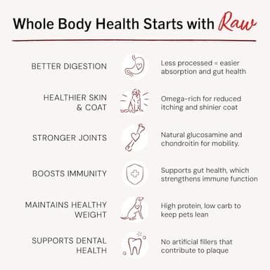 Stella & Chewy's Freeze-Dried Raw Chicken Meal Mixers- Dog Food Topper and Mixer - Made with 95% Cage-Free Chicken, Organs & Bone - Perfect for Picky Eaters - Grain-Free - 18oz - Image 4