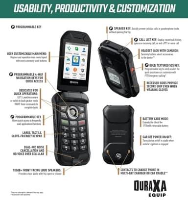 KYOCERA DuraXA Equip E4831 | Unlocked | 2/16GB | (Camera) | Waterproof, Drop Proof, and HazLoc Certified | Rugged Flip Phone (Renewed) - Image 5