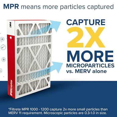 Filtrete 20x25x5 AC Furnace Air Filter, MPR 1000, MERV 11, Fits Lennox Devices, Allergen Defense, Electrostatic Air Cleaning Filter, 2-Pack (actual size 19.63 x 24.75 x 4.31 in) - Image 4