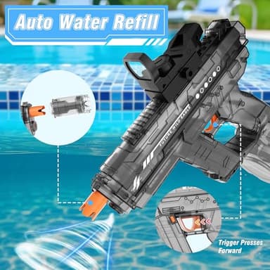 Electric Water Guns for Adults & Kids,Realistic Automatic Water Gun with 26-32 FT Long Range,800ml Large Water Tank,Splash-Resistant Design,Summer Outdoor Pool Beach Toy for Backyard Games(2 Pack) - Image 7