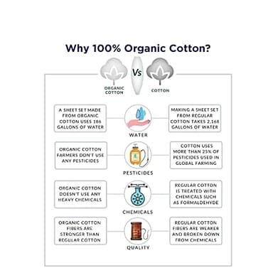 LANE LINEN Sustainably Produced 100% Organic Cotton Twin Bed Sheet Set, Soft & Breathable Naturally Cool Temperature Regulating Twin Sheet Set, Low Pilling Fade Resistant Bed Sheets- Windsor Wine - Image 4