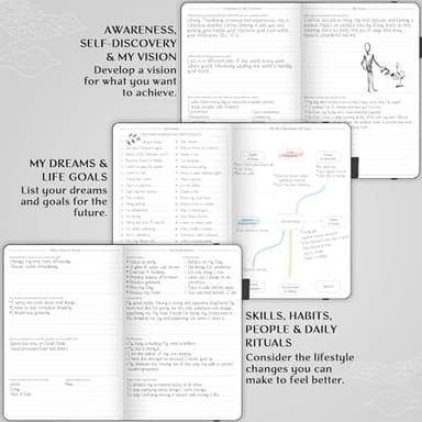 Legend Undated Hourly Planner – Hourly Day Planner with Time Slots – Weekly Time Management Organizer & Appointment Book, A5 Size (Black) - Image 6