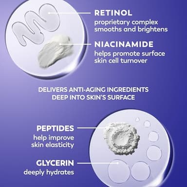 Olay Regenerist Retinol Face Moisturizer, Smooth & Renew Cream for Women, Fragrance-Free - Anti-Aging, Anti-Wrinkle, Fine Lines, Tightening, Brightening - Recyclable Eco Jar, Non-Greasy, 2 Oz - Image 6