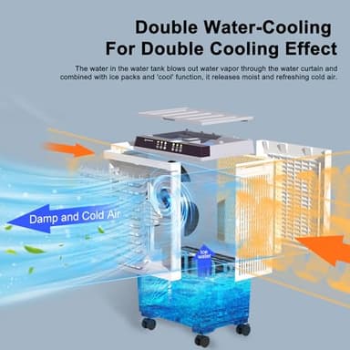 SUNGDOGIN 32inch Swamp Cooler Air Conditioner,Cooling Fan for Room Garage Patio,1800CFM Portable Evaporative Air Cooler，5.3 Gal Water Tank,3 Speeds,4 Ice Boxes,12H Timer,Remote - Image 6