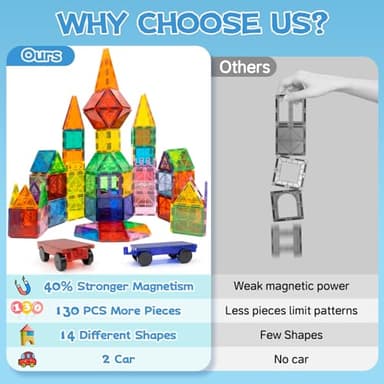 EchoPlan Magnetic Tiles,Deluxe 130 PCS Magnetic Blocks with 2 Cars,Magnet Tiles Building Blocks Set,STEM Preschool Sensory Educational Toys Gifts for Toddlers Kids Boys 3 4 5 6 7 8 9+ Year Old - Image 4