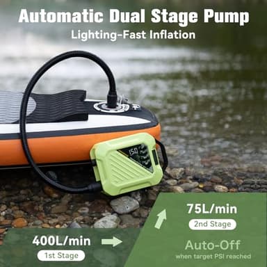Rechargeable 20PSI SUP Pump The Jungle -Quick Portable SUP Air Pump,Electric Paddle Board Pump for Inflatable Paddle Boards, Boats, Inflators - Image 8