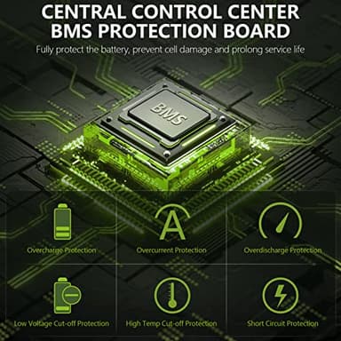 LOSSIGY 48V 100Ah Lithium Battery for Golf Cart, Bluetooth LiFePO4 Battery with 58.4V18A Smart Battery Charger,Perfect for Golf Carts,Trolling Motors, Marine，200A BMS, Peak Current 1000A - Image 4