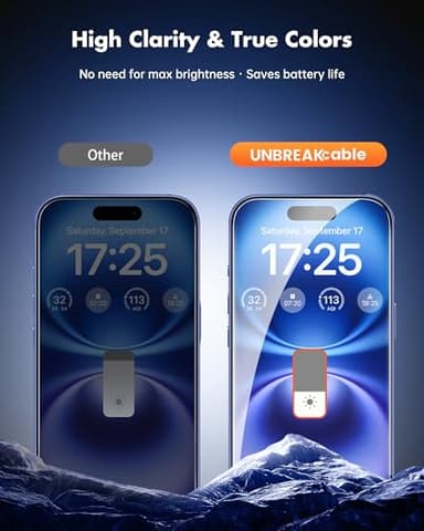 UNBREAKcable Privacy Screen Protector for iPhone 16, Anti-Spy Shatterproof Tempered Glass [True 28°Anti Spy] [9H Hardness] [Easy Installation Frame] Black Protector for iPhone 6.1" - 2 Pack - Image 8