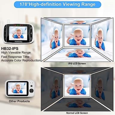 Video Baby Monitor with Camera and Audio, 3.2Inch LCD Display, Infrared Night Vision, Two-Way Audio and Room Temperature Monitoring,Lullaby,Sound Activated Screen - Image 7