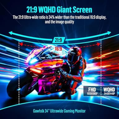 Gawfolk 34 Inch Ultrawide Curved Gaming Monitor, 1500R PC Screen 165hz UWQHD 3440x1440, Curved Computer Screen with FreeSync,Multi-Directional Adjustable Base - Image 5