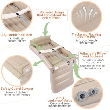 PAHTTO Kids Airplane Bed, Inflatable Plane Seat Extender for Toddler, Kids Travel Bed for Flight with Hand Pump, Toddler Travel Essentials - Image 3