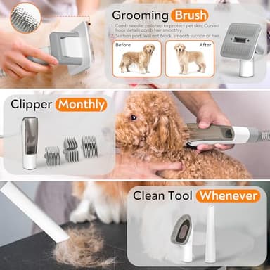 ExcegBot Dog Grooming Vacuum, Dog Grooming Kit 12kPa Suction Hair Remover Low Noise Pet Brush Vacuum Collects 99% Hair, 2L Dust Cup, 5 Proven Grooming Tools for Cats, Other Animals and Home Cleaning - Image 2
