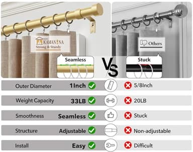 KAMANINA Curtain Rods 2 Pack, Heavy Duty Curtain Rod for Windows 66 to 120 Inch, 1 Inch Gold Modern Drapery Rods with End Cap (32"-115", 2Pack) - Image 5