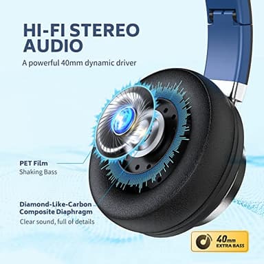 COOSII AC01 Over-Ear Headphones Wired, Passive Noise Isolating Corded Stereo Headsets with Mic Volume Control for Adults Teens 3.5mm for Chromebooks, Laptop, Computer, Tablets, Travel (Black Blue) - Image 3