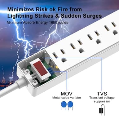10 Ft Power Strip Surge Protector - Yintar Extension Cord with 6 AC Outlets and 3 USB Ports for Home, Office, Dorm Essentials, 1680 Joules, ETL Listed, White - Image 5