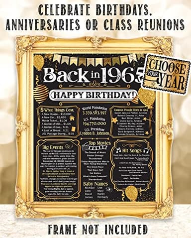 60th Birthday Party Decorations for 60th Birthday (Sixty) - Remembering The Year 1965 - Party Supplies - Gifts for Men and Women Turning 60 - Back In 1965 Birthday Card 11x14 Unframed Print - Image 8