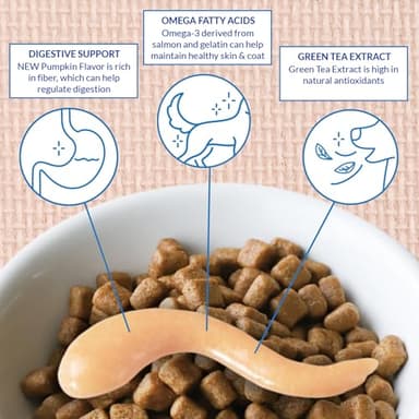 INABA Churu Meal Topper for Dogs, Complete & Balance, Creamy, Lickable Purée Dog Food Topper, 0.5 Ounce Tube, 24 Tubes (4 per Pack), Chicken with Beef Recipe - Image 4