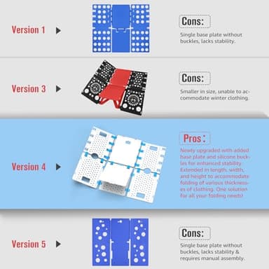 BoxLegend Shirt Folder Board Enlarged Version,Tshirt Organizer for Easy Use ,Laundry Folding Board for Sweaters, Hoodies, and thick Clothing - Image 6