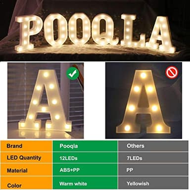 Pooqla LED Marquee Letter Lights Sign, Light Up Alphabet Letter for Home Party Wedding Decoration R - Image 7