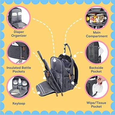 iniuniu Diaper Bag Backpack, 4 in 1 kit Large Unisex Baby Bags for Boys Girls, Waterproof Travel Back Pack with Diaper Pouch, Washable Changing Pad, Pacifier Case and Stroller Straps, Gray - Image 3