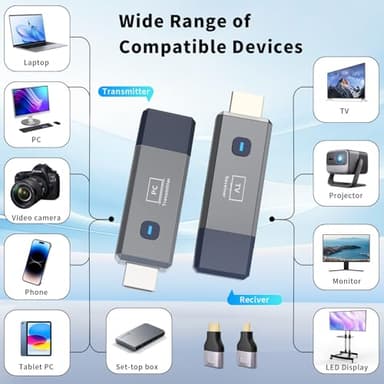 Wireless HDMI Transmitter and Receiver 165ft/50m Extender 4K Decode Input 1080P Output Plug&Play Low-Latency Dual-Band 2.4G/5.8G for Video and Audio to Monitor from PC/Projector/TV Box - Image 5