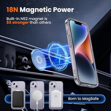 toushion 3 in 1 for iPhone 14 Case Clear with MagSafe, Not Yellowing, Screen Protector*1 Camera Lens Protector*1, Military-Grade Protection for iPhone 14 Phone Case 6.1 inch Clear - Image 4