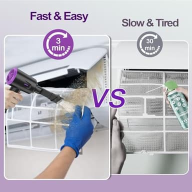 Meudeen Air Duster - Compressed Air - 5.74 oz High Power Cleaning for Computer - PC - 2 Gear Air Blower (Black Purple) - Image 6