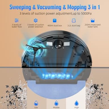 Giomre 3-in-1 Robot Vacuum and Mop Combo, Self Emptying Station for 60 Days, Robotic Vacuum Cleaner with LiDAR Navigation & Max Strong 5000Pa Suction, 2.4G WiFi/Alexa/App Control, Self-Charging Base - Image 2