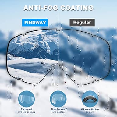findway Ski Goggles OTG - Over Glasses Snow/Snowboard Goggles for Men, Women & Youth - 100% UV Protection - Image 2