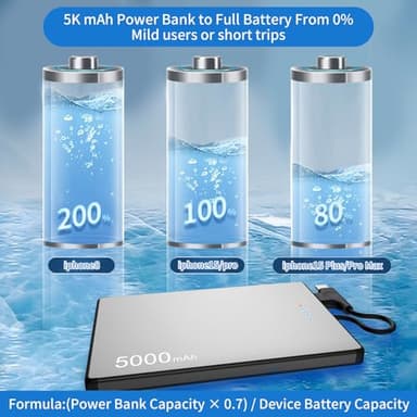 Portable Charger with Built-in Cables - 0.3" Slim, 5000mAh Power Bank with USB-C Cord Wires, 20W PD Fast Charging Battery Pack, Charge Card Phone Charger for iPhone 14 13 12, Samsung Pixel LG (Grey) - Image 2
