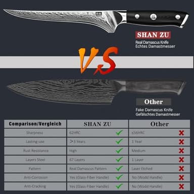SHAN ZU 7 Inch Fillet Knife, Japanese Steel Damascus Boning Knife, Professional Sharp High Carbon Super Steel Kitchen Utility Knife with Ergonomic G10 Glass Fiber Handle - Image 4