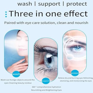 2025NEW Eye Steamer, Steam Therapy Wand, Nano Eye Mist Steam Sprayer for Relief Dry Eye, Heated Eye Treatment, Portable Eye Steamer Moisturizer Soother, Mini Rechargeable Eye Mist Sprayer, White - Image 5