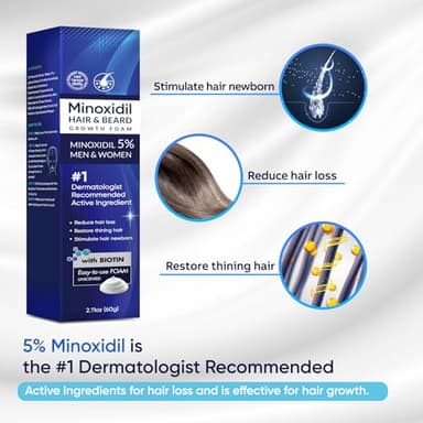 5% Minoxidil Foam for Men and Women, Minoxidil for Men Foam for Hair and Beard, Minoxidil for Women Hair Growth (2 Ounce) - Image 4