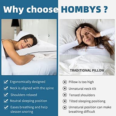 HOMBYS Ultra Thin Flat Bed Pillow for Stomach and Back Sleepers,Standard Size Down Alternative Cervical Pillow for Neck Pain, 100% Cotton Shell, White,2.5 inch - Image 2