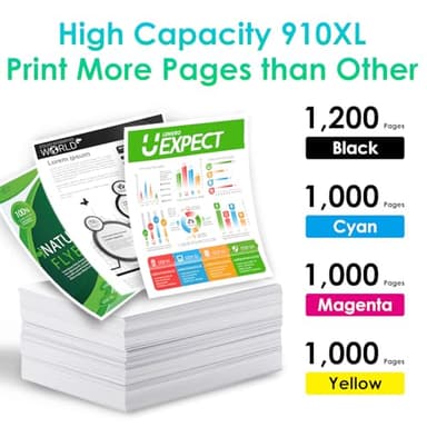 910 910XL Ink Cartridges Combo Pack Replacement for HP 910 Ink Cartridgs for HP Printers Work with HP OfficeJet Pro 8015e 8025e 8022e 8028e 8035e 8020 8035 8028 8010e Printer (4 Pack) - Image 3