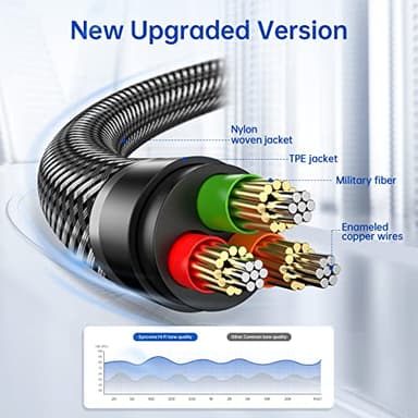 Syncwire 3.5mm Nylon Braided Aux Cable (3.3ft/1m,Hi-Fi Sound), Audio Auxiliary Input Adapter Male to Male Cord for Headphones, Car, Home Stereos, Speaker, iPhone, iPad, iPod, Echo & More – Black - Image 3