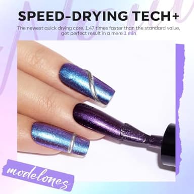 modelones Chameleon Nail Polish Set 6 Colors, Green Glitter Pink Blue Purple Holographic Quick Dry Mini Nail Lacquer Kit Gray Aurora Shimmer DIY Nail Art Manicure Gift For Women Girls - Image 3