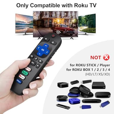 (Pack of 2) Replacement Remote Control Only for Roku TV, Compatible for TCL Roku/Hisense Roku/Onn Roku/Sharp Roku/Element Roku/Westinghouse Roku/Philips Roku Smart TVs (Not for Roku Stick and Box) - Image 2
